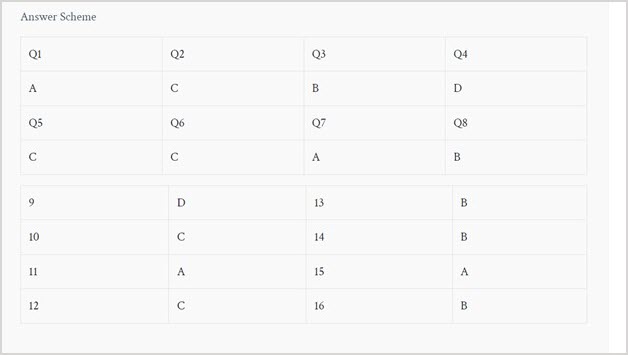 Question. Answer Table Import and convert your assignment document