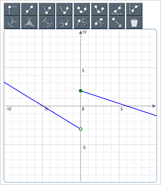 The correct answer is defined in the Edit student response component modal.