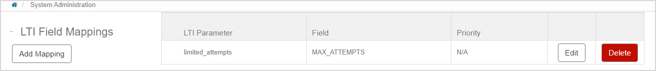 The MAX_ATTEMPTS field is saved as a field mapping The MAX_ATTEMPTS field is saveed as the limited_attempts LTI parameter in the LTI field mappings table.