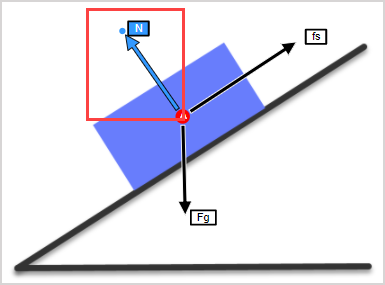 A box on an incline has gravity, static friction, and the normal force drawn. The normal force is selected and is blue with a visible force handle.