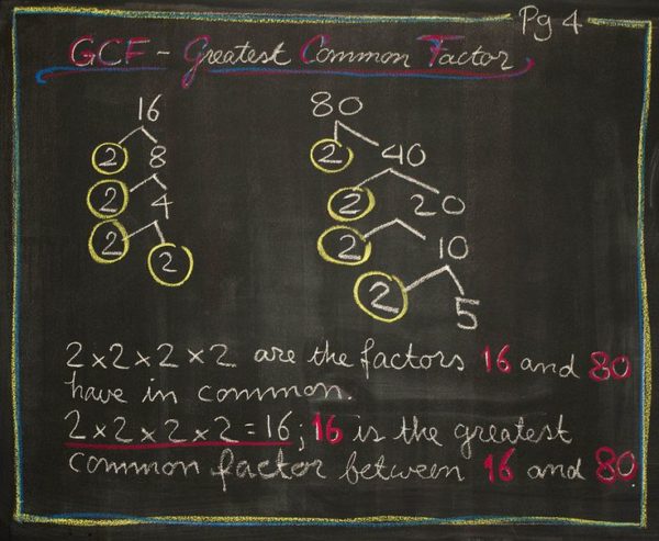 blackboard showing greatest common factor